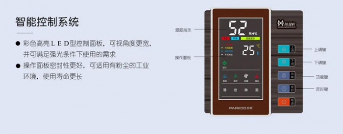 知識百科上海市加濕器產(chǎn)品質(zhì)量監(jiān)督抽查