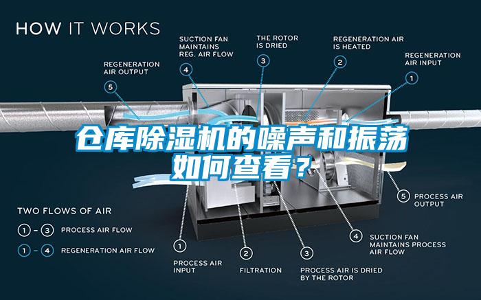倉(cāng)庫(kù)除濕機(jī)的噪聲和振蕩如何查看？