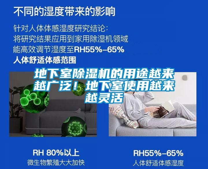 地下室除濕機(jī)的用途越來(lái)越廣泛！地下室使用越來(lái)越靈活