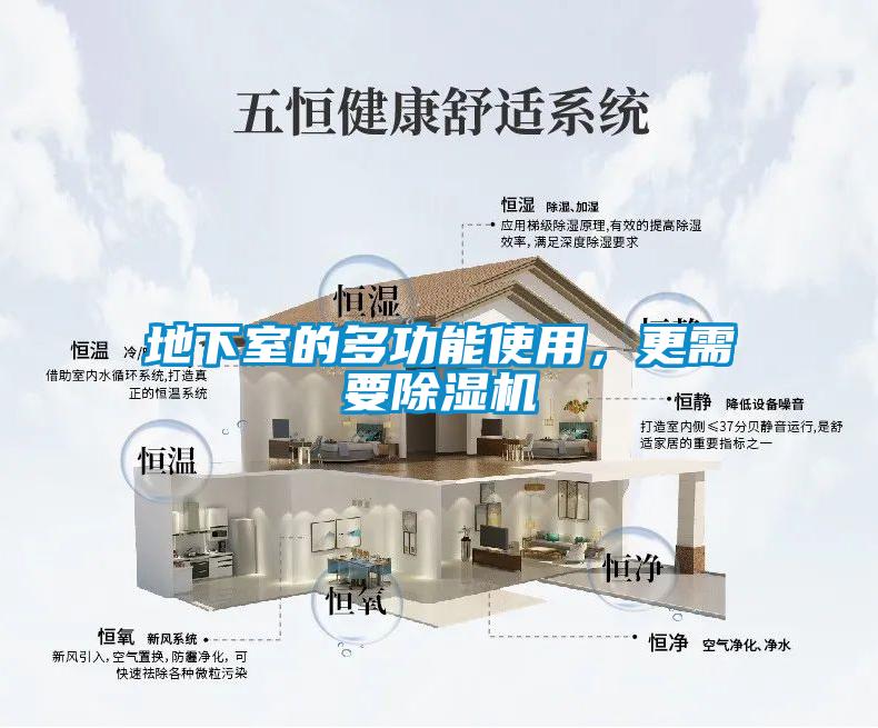 地下室的多功能使用，更需要除濕機