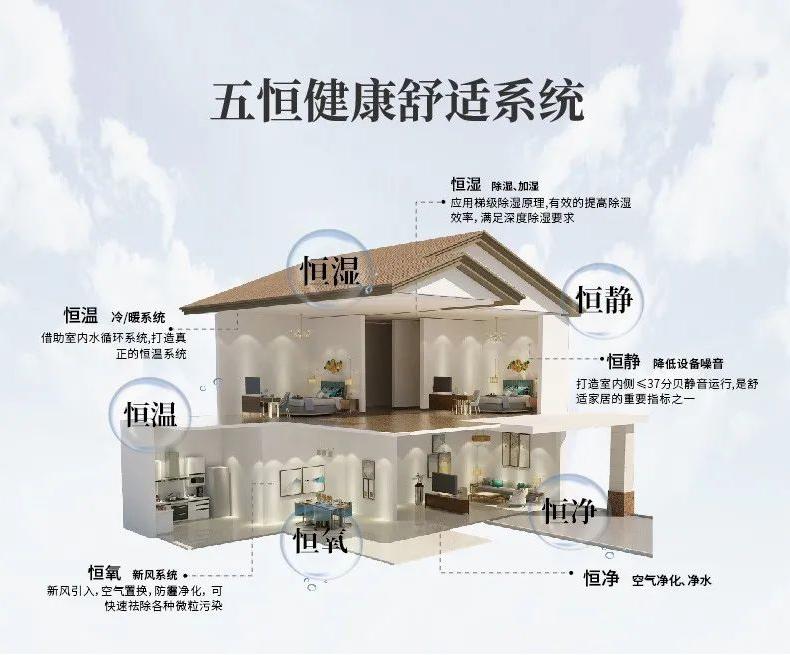 工業倉庫用哪種除濕機好？倉庫專用除濕機