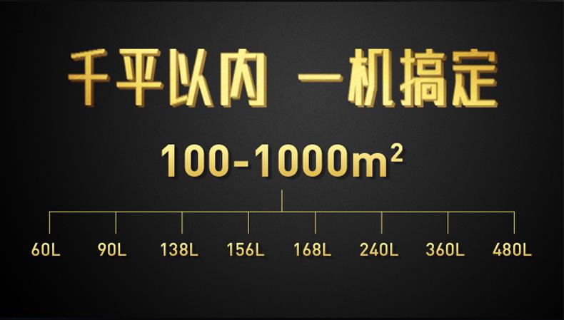 別墅除濕機，別墅中央除濕系統