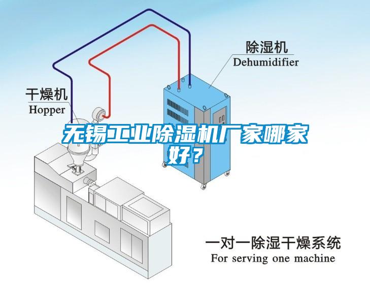 無錫工業除濕機廠家哪家好？