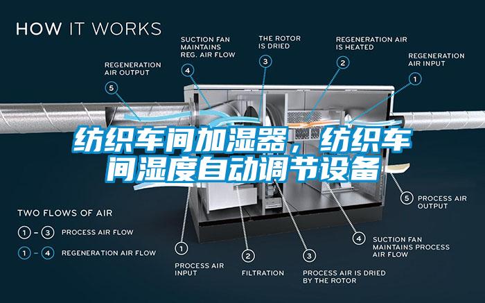 紡織車間加濕器，紡織車間濕度自動調(diào)節(jié)設(shè)備