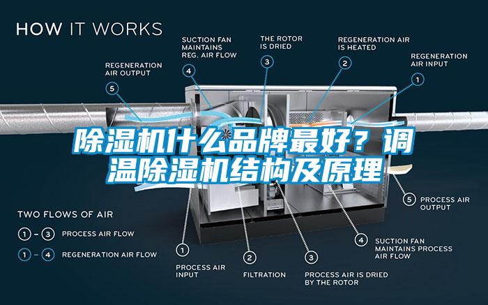 除濕機什么品牌最好？調溫除濕機結構及原理