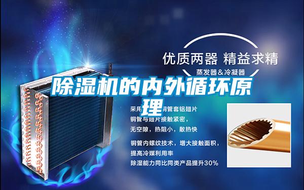 除濕機的內外循環(huán)原理