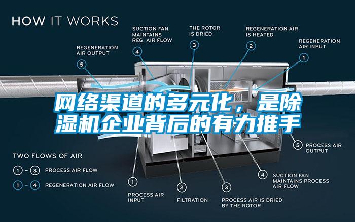網絡渠道的多元化，是除濕機企業背后的有力推手