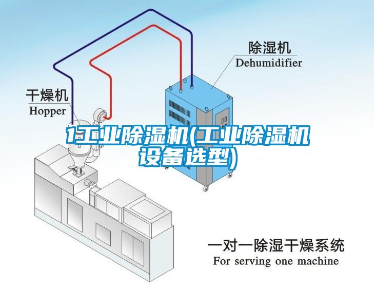 1工業(yè)除濕機(工業(yè)除濕機設(shè)備選型)