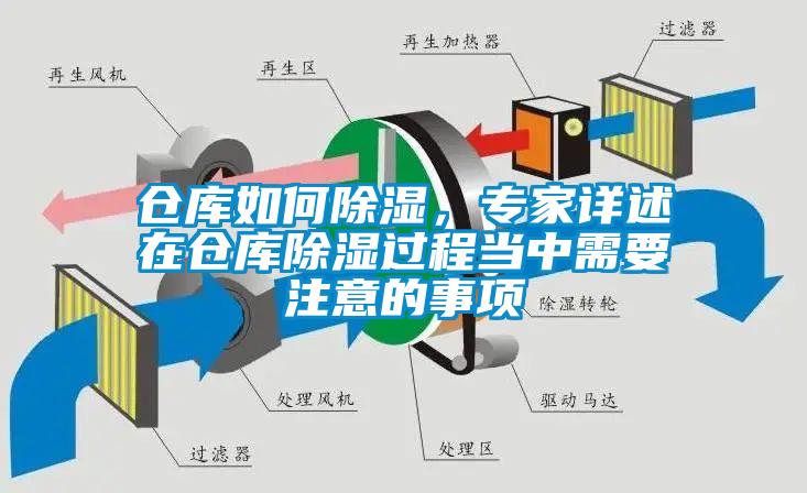 倉庫如何除濕，專家詳述在倉庫除濕過程當(dāng)中需要注意的事項(xiàng)