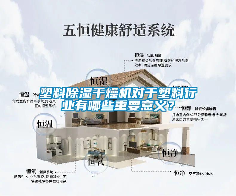塑料除濕干燥機對于塑料行業有哪些重要意義？