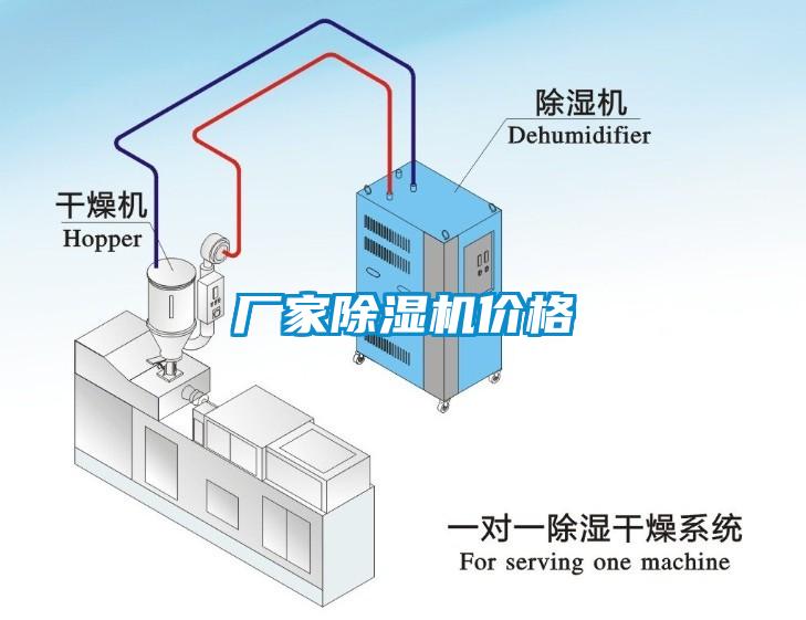 廠家除濕機(jī)價格
