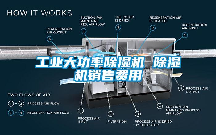 工業大功率除濕機 除濕機銷售費用