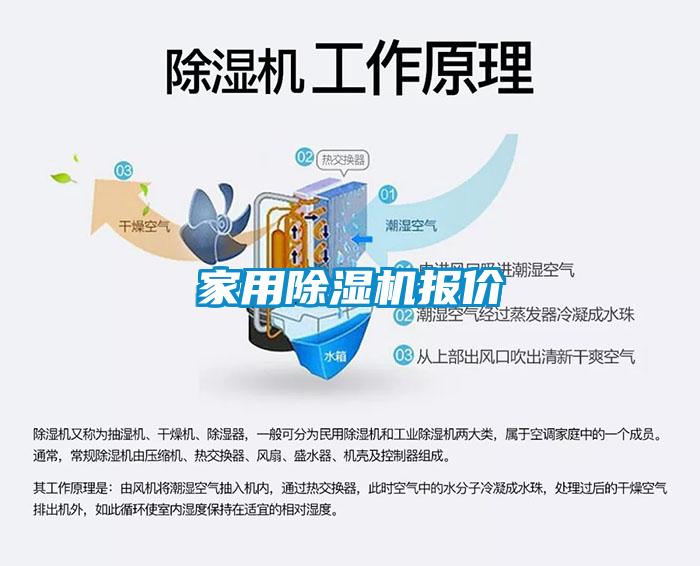 家用除濕機(jī)報(bào)價(jià)
