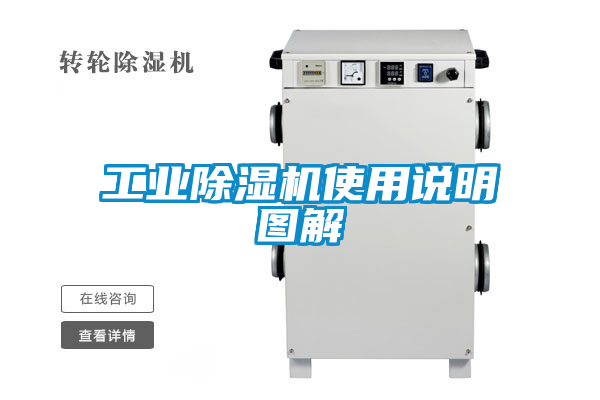 工業除濕機使用說明圖解