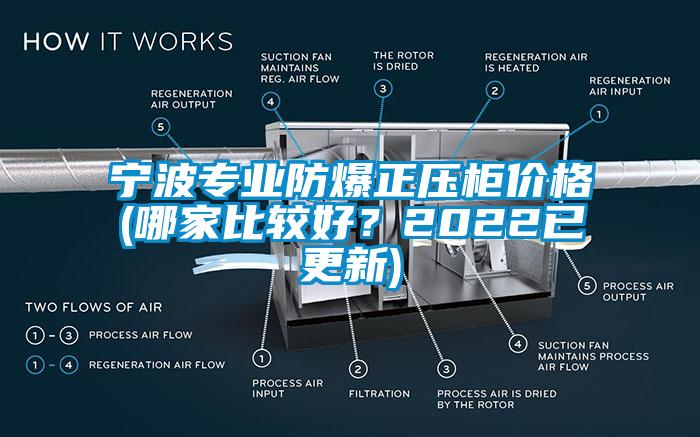 寧波專業防爆正壓柜價格(哪家比較好？2022已更新)