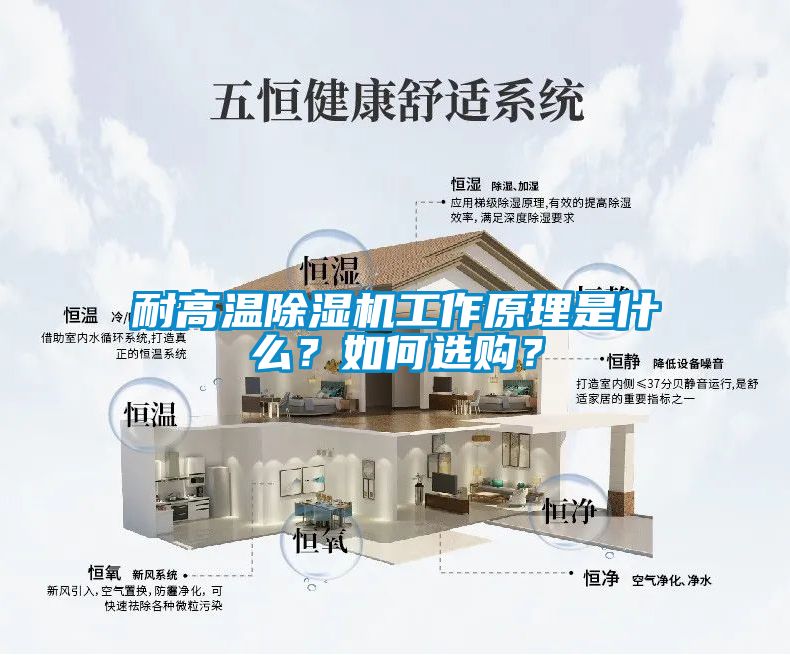 耐高溫除濕機工作原理是什么？如何選購？