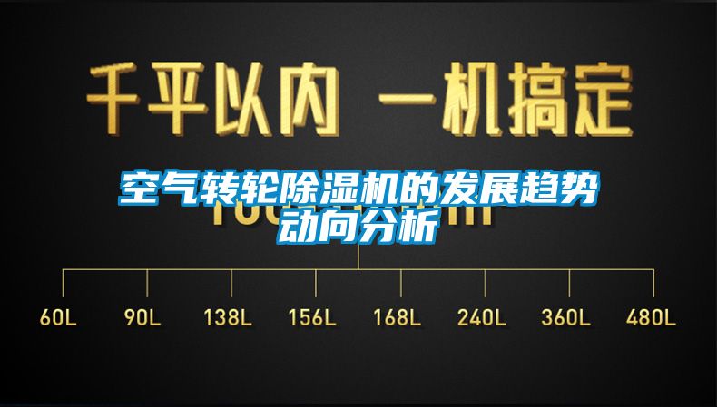 空氣轉(zhuǎn)輪除濕機(jī)的發(fā)展趨勢動向分析