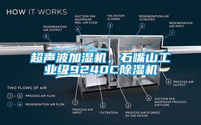超聲波加濕機，石嘴山工業級9240C除濕機