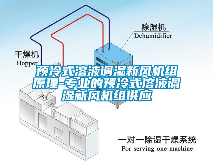 預(yù)冷式溶液調(diào)濕新風(fēng)機(jī)組原理-專(zhuān)業(yè)的預(yù)冷式溶液調(diào)濕新風(fēng)機(jī)組供應(yīng)