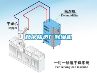 行業新聞精密鑄造廠除濕機