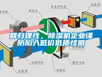 行業新聞回歸理性，除濕機企業謹防陷入低價低質怪圈