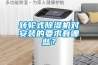轉輪式除濕機對安裝的要求有哪些？
