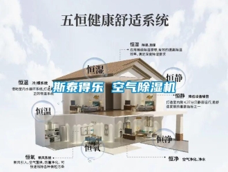 知識百科斯泰得樂 空氣除濕機