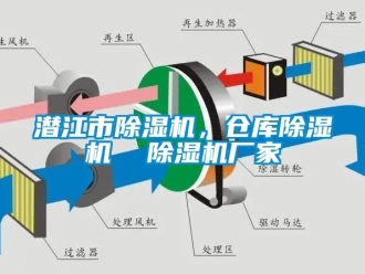 企業(yè)新聞潛江市除濕機(jī)，倉(cāng)庫(kù)除濕機(jī)  除濕機(jī)廠家