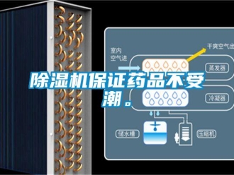 常見問題除濕機(jī)保證藥品不受潮。