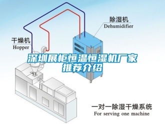 知識百科深圳展柜恒溫恒濕機(jī)廠家推薦介紹