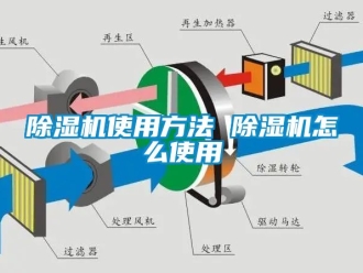 行業(yè)新聞除濕機(jī)使用方法 除濕機(jī)怎么使用