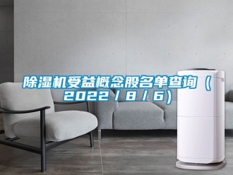 行業新聞除濕機受益概念股名單查詢（2022／8／6）