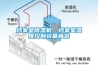 檔案室除濕機，檔案室濕度控制設備首選