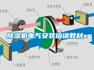 企業(yè)新聞除濕機電氣安裝培訓(xùn)教材x