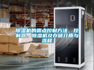 企業新聞除濕機的露點控制方法、控制器、除濕機及存儲介質與流程