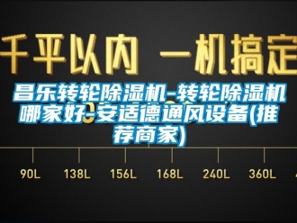 常見問題昌樂轉(zhuǎn)輪除濕機(jī)-轉(zhuǎn)輪除濕機(jī)哪家好-安適德通風(fēng)設(shè)備(推薦商家)