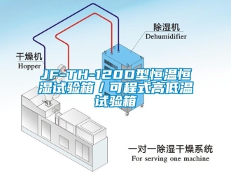 常見問題JF-TH-120D型恒溫恒濕試驗箱／可程式高低溫試驗箱