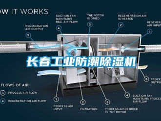 常見問題長春工業防潮除濕機