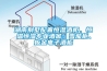 湖南別墅配置恒濕酒柜、恒溫恒濕專業酒窖、雪茄柜、板金電子酒柜