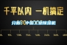分析：中國工業除濕機