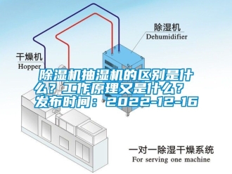 企業新聞除濕機抽濕機的區別是什么？工作原理又是什么？ 發布時間：2022-12-16