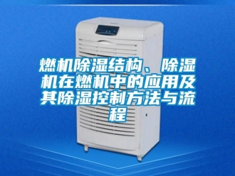 行業新聞燃機除濕結構、除濕機在燃機中的應用及其除濕控制方法與流程