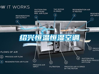 知識百科紹興恒溫恒濕空調