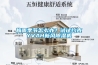 梅雨季節怎么辦？試試約克YVAH新風除濕機