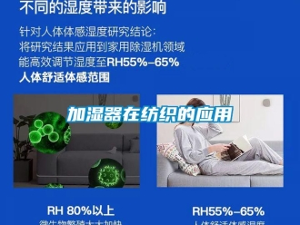 行業(yè)新聞加濕器在紡織的應(yīng)用