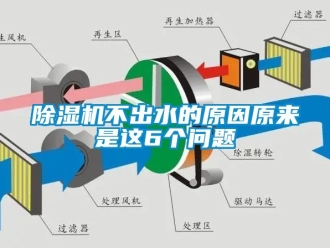 企業(yè)新聞除濕機不出水的原因原來是這6個問題