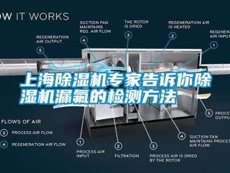 知識百科上海除濕機(jī)專家告訴你除濕機(jī)漏氟的檢測方法