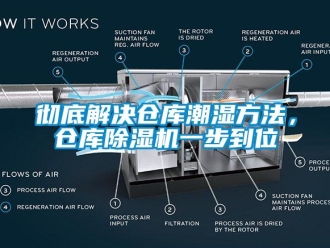 企業新聞徹底解決倉庫潮濕方法，倉庫除濕機一步到位