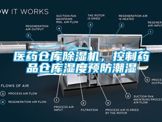 知識百科醫(yī)藥倉庫除濕機，控制藥品倉庫濕度預(yù)防潮濕