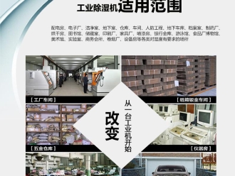 企業新聞安詩曼工業除濕機讓你遠離地下室潮濕
